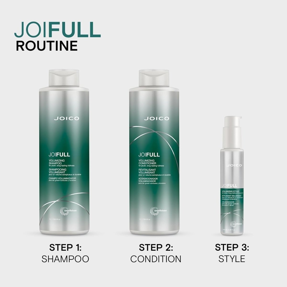 Joico Joifull Volumizing Conditioner 33.8 Oz - Usa Pro Hair