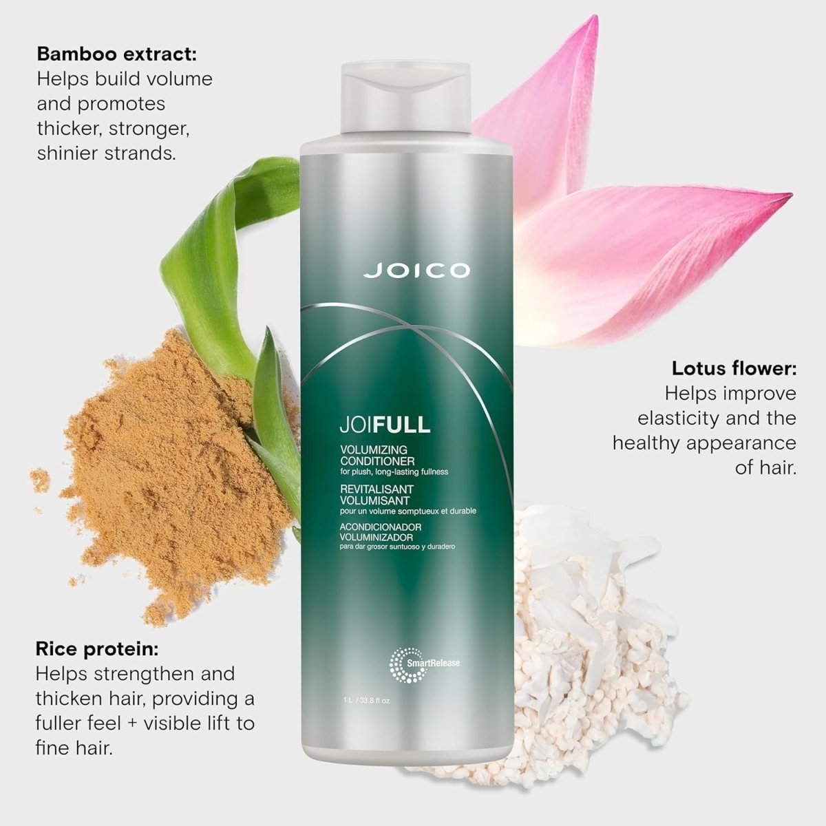 Joico Joifull Volumizing Conditioner 33.8 Oz - Usa Pro Hair