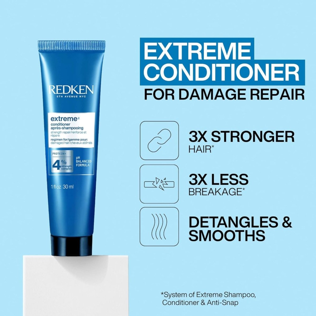 Redken Extreme Conditioner 1oz - Usa Pro Hair